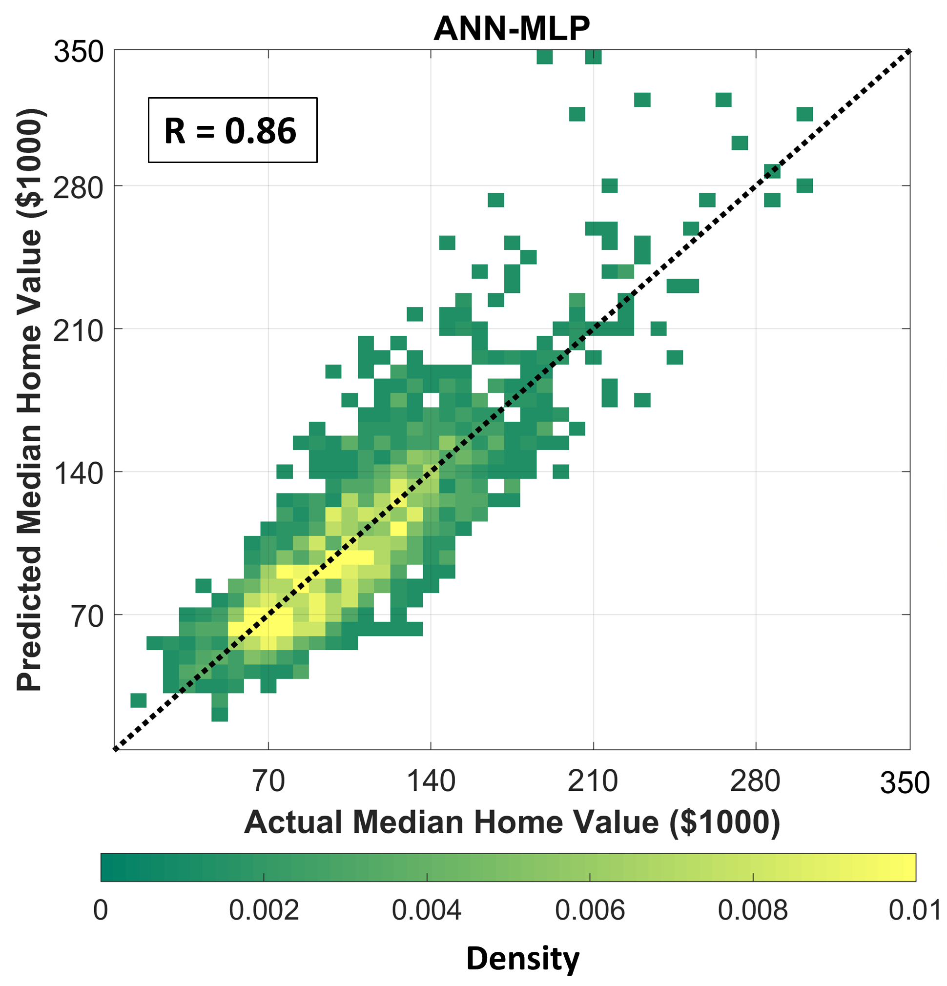 Figure2 1